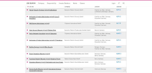 /telekom.jobs.jpg